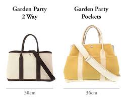 Maybe you would like to learn more about one of these? A Brief Introduction To The Hermes Garden Party Bag Luxe Love