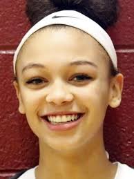 Elite 10: Girls basketball all-stars