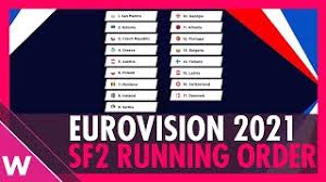 În această seară are loc marea finală a concursului european de muzică eurovision song contest 2021. Eurovision 2021 Semi Final 2 Running Order Reaction Youtube
