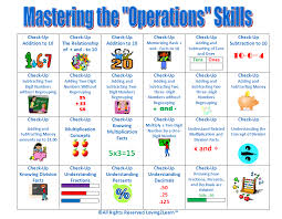 Super Subjects Mighty Math Operations Mastering The