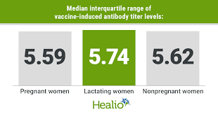 Cord blood antibodies following maternal coronavirus disease 2019 vaccination during pregnancy. Pregnant Women Vaccinated Against Covid 19 Pass Antibodies To Newborns