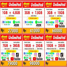 Untuk mendaftar paket data super internet dapat dengan dial ke *123# dan. Indosat Paket Unlimited Injek Shopee Indonesia