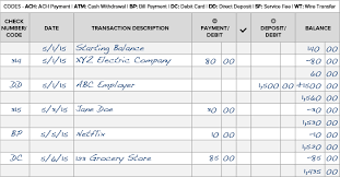 Content updated daily for retirement accounts types. Course Financial Planning