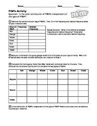 Statistics M M Activity For Conditional Distributions And Statistics Ap Statistics Activities
