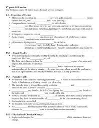 Punctuation grammar english grade 5 worksheet created date. 8th Grade Sol Review Use Solpass Org To Fill In The Blanks For Each