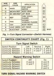 Btw, this is the radio i'm installing from an 07' dodge ram 1500 i got a 2007 dodge 2500 and im trying to put in a radio but i don't know what color do what so i can put them together correct. 98 Dodge Ram 1500 Speaker Wiring Diagram Wiring Diagram Networks