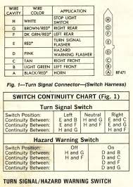 19 lovely 2006 mazda 6 headlight wiring diagram. 98 Dodge Ram 1500 Speaker Wiring Diagram Wiring Diagram Networks