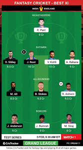 Wembley stadium stadium way, wembley, brent, london. India Vs England Dream11 Prediction Fantasy Cricket Tips Playing 11 Pitch Report Injury Update For 1st Test Match On February 5