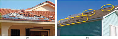 Installation of seamless gutters include leaf guards and save even more, with a multi discount. Review Of Literature On Performance Of Coastal Residential Buildings Under Hurricane Conditions And Lessons Learned Journal Of Performance Of Constructed Facilities Vol 34 No 6