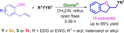 Oxyselenocyclization of 2‐Allylphenols for the Synthesis of  2,3‐Dihydrobenzofuran Selenides - Hellwig - 2021 - ChemistrySelect - Wiley  Online Library