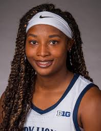 PROJECTED STARTING LINEUP PENN STATE RESERVES 2019-20 SCHEDULE