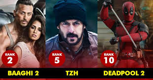 10 Movies Which Trended On Top As Per Google India Even Hollywood Films Are There In The List Rvcj Media Georgette top with resham 17,977 collections india products are offered for sale by suppliers on alibaba.com, of which india & pakistan clothing accounts for 4%, flower pots. google india even hollywood films