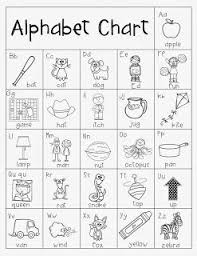 Updated Fundations Alphabet Chart Freebie Graphics