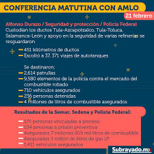Dos Meses Contra Huachicol Informe Alfonso Durazo Policia Federal Resultados Generales 175 Personas Vinculadas Proc Weather Ads Inbox Screenshot