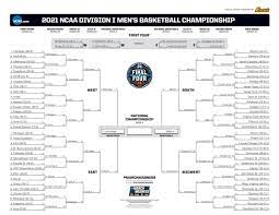 Live Coverage Of The 2021 Ncaa Men S Basketball Tournament