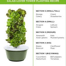 A support cage can provide a little something. Aeroponic Garden Tower Home Facebook