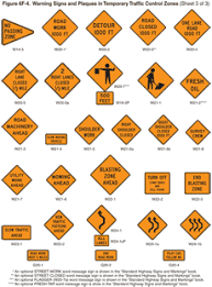 Chapter 6f Mutcd 2009 Edition Fhwa