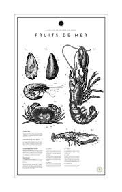 Fruits De Mer Nº1 Ar Som Namnet Antyder Atelier Graphiques Forsta Poster Likt Sina Andra Verk Ar Aven Denna Upplagan Endast T Vaggkonst Illustration Atelier