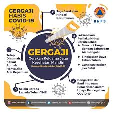 Https Www Instagram Com P B D 3een015 Hl Id In 2020 How To Stay Healthy Corona Education