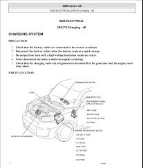 Automotive wiring in a 2005 scion xb vehicles are becoming increasing more difficult to identify due to the installation of more advanced factory oem electronics. 2009 Toyota Scion Xb Wiring Diagrams Wiring Diagram Replace Ball Random Ball Random Miramontiseo It