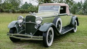 Image result for Mountain Gray Deep 1931 Lincoln