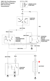 I print out the schematic and highlight the circuit i'm diagnosing to be able to make sure i'm staying on the particular path. Part 1 Starter Motor Wiring Diagram 1995 3 8l V6 Ford Mustang