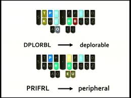 There are a lot of keyboard layouts today. Stenography Yes With Arduinos Hackaday