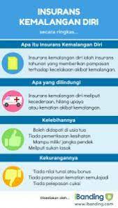 Perlindungan kemalangan menyeluruh merangkumi kematian, hilang upaya kekal menyeluruh, hilang upaya anggota apabila kemalangan berlaku, secara langsungnya ada kos yang perlu ditanggung. Tiada Kelayakan Bagi Insurans Hayat Insurans Kemalangan Diri Sebagai Alternatif Ibanding Making Better Decisions