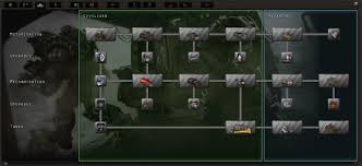 old world blues for hearts of iron 4