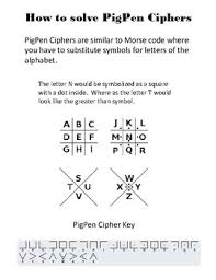 Laugh like a hyena as you win every game. Pigpen Cipher Worksheets Teaching Resources Teachers Pay Teachers