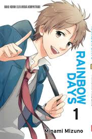 Menciptakan passive income melalui blog