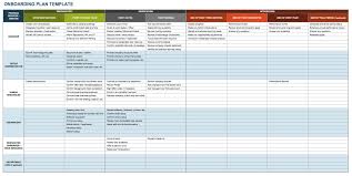 Onboarding Is The Process Of Bringing A New Employee Into An Organization But Effective Onboarding Programs G Onboarding Checklist Onboarding Recruitment Plan