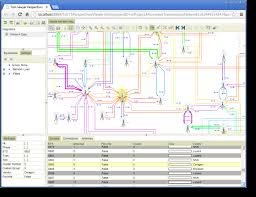 Cnet editors' rating diagrams display data in a pictorial way, showing the relationship between information blocks and data sets. Press Releases Tom Sawyer Software