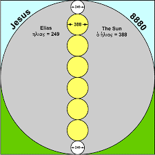 Elijah And The Sun Jesus8880