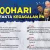 Barisan timbalan menteri yang mengangkat sumpah pada istiadat itu ialah anggota parlimen sri gading datuk dr shahruddin md salleh (kementerian wilayah); 1