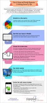 5 Tips To Design And Develop Effective Responsive E Learning Courses An Infographic Learning Courses Elearning Effective Learning