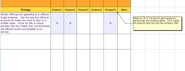 Competitive Analysis Worksheet Identifying Your Top Competitors Helps You Map Out A Strateg Competitive Analysis Integrated Marketing Communications Analysis