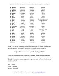 Los 100 Verbos Regulares Mas Usados En Ingles Reglas De Conjugacion Verbos Lista De Verbos Ingles
