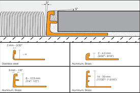 schluter schiene same height transitions for floors