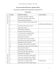 This lesson explains the international phonetic alphabet (ipa) and how it can help with english pronunciation.i start the lesson by defining the. International Phonetic Alphabet Chart Download Edit Fill Sign Online Handypdf