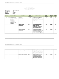 Check spelling or type a new query. Soal Hots 3 11 A Pdf