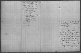 Confederate Soldiers from the State of Virginia