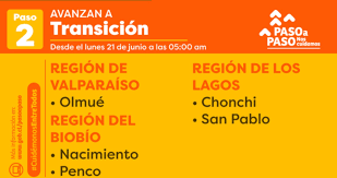 Plan paso a paso hoy. Yseyq9l0eubtkm