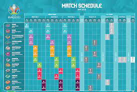 Ver más que los horarios. Aprobado El Calendario Definitivo Para La Eurocopa 2020 Sefutbol