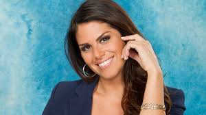 'Big Brother': "America hates Amanda," as expressed in Tweets