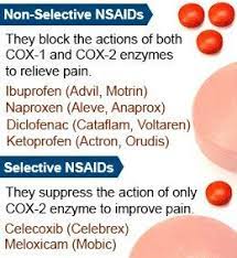 Nsaids Nursing School Studying Pharmacology Nursing Nursing Tips