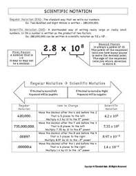 Scientific Notation Guided Notes Practice Problems Scientific Notation Notations Scientific Notation Notes