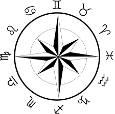 Mini Birth Chart Starseed Reading For Starseed Origins The Starseeds Compass