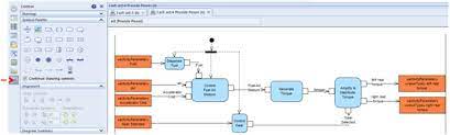 Check spelling or type a new query. Activity Diagrams In Cradle 3sl Software North America