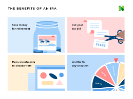 What Is An Ira How To Open One And Get Started Nerdwallet